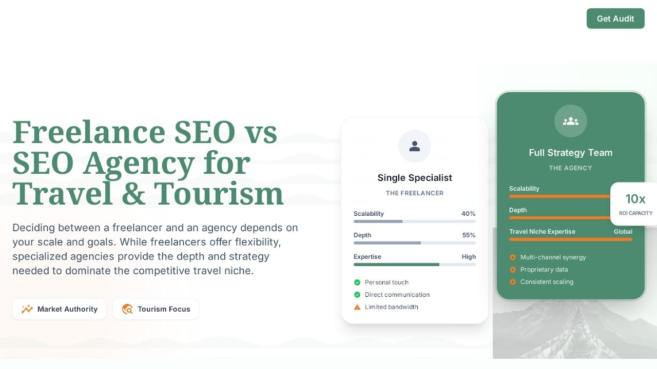 freelance vs travel seo agency for travel